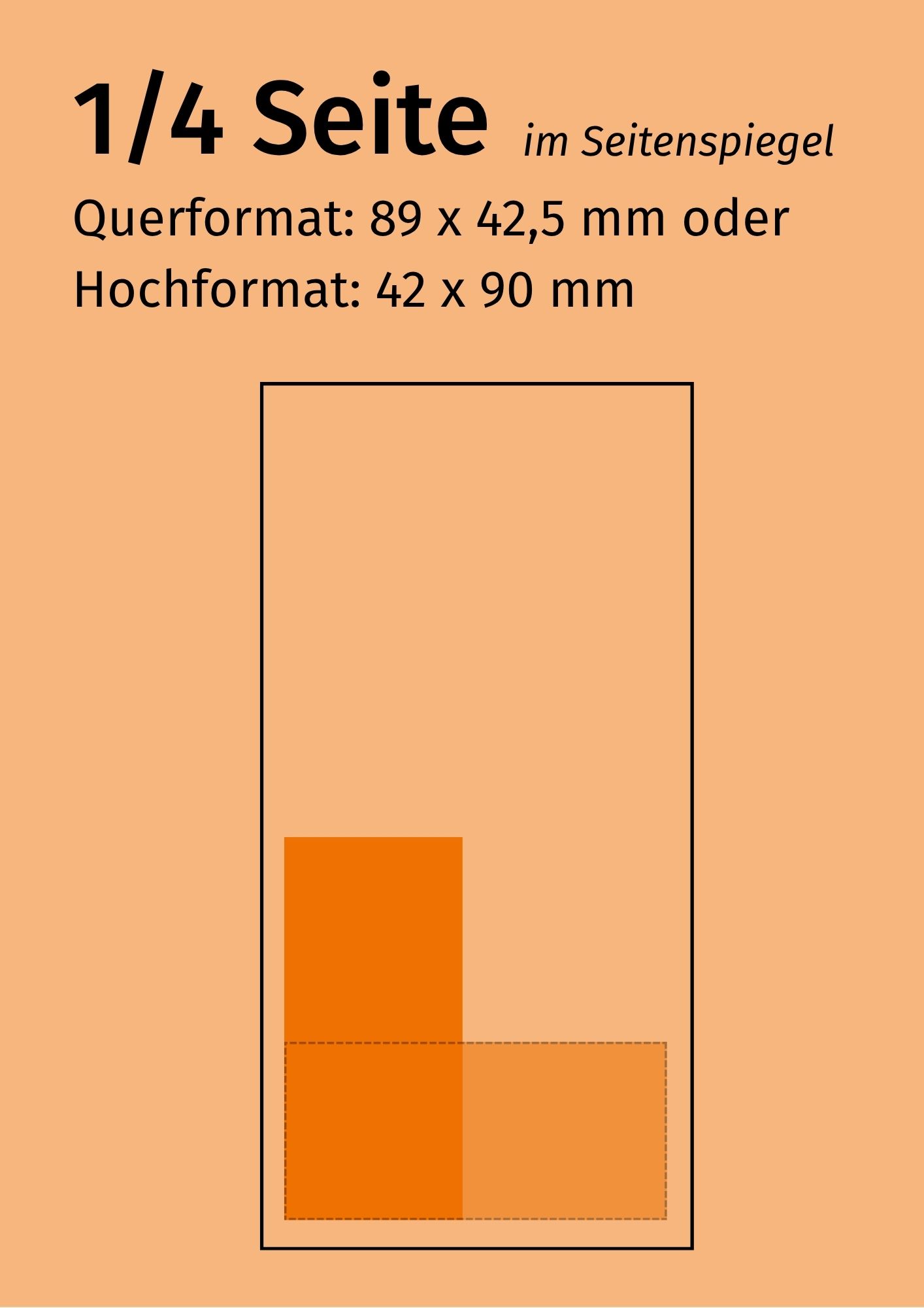 1 / 4 Seite (€ 290,-)